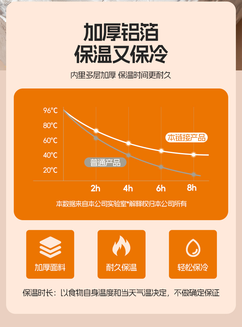 Fun fruit bento bag, thickened large-capacity lunch box bag, portable insulated and fresh-keeping lunch bag, cute hand-held ice pack pic 13