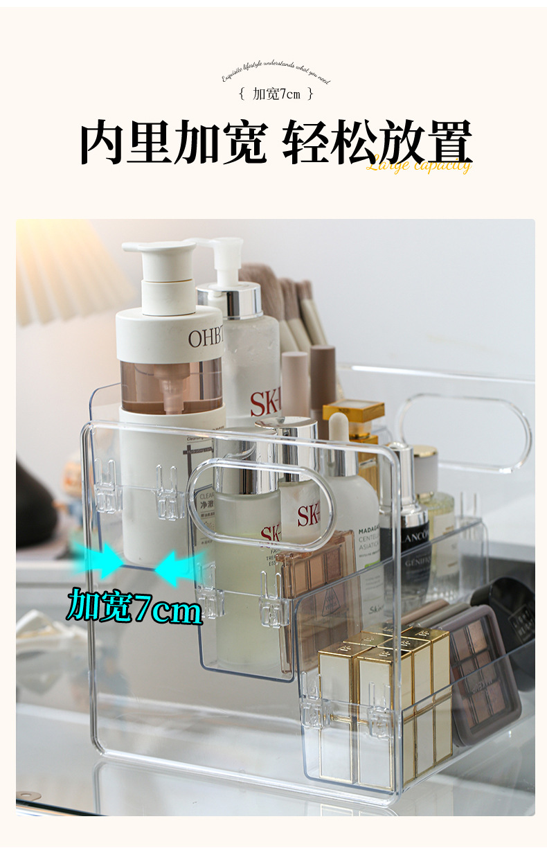 Cosmetics shelf, acrylic transparent dressing table, perfume, skin care products, powder puff, lipstick, organizing desktop storage box pic 5