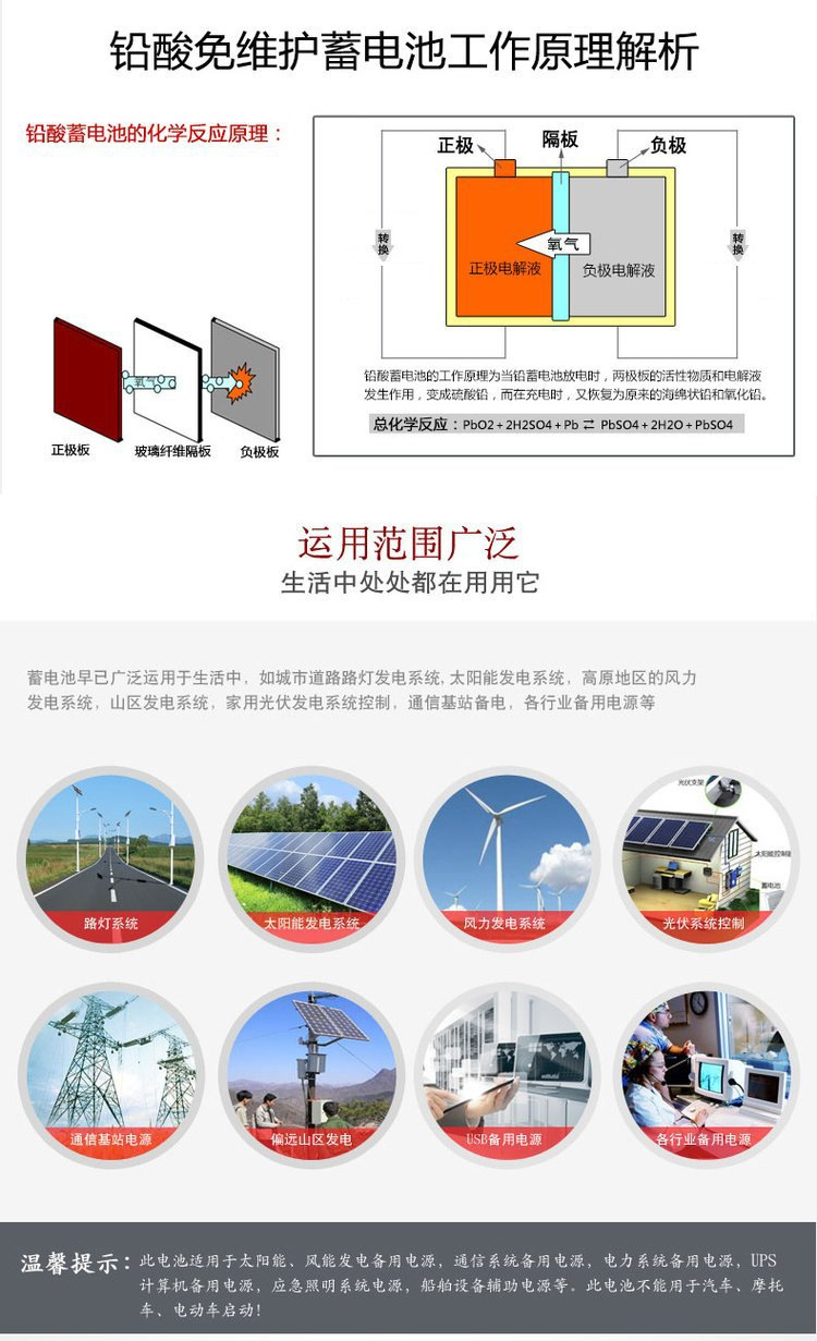 We support processing and customization of 12V24AH batteries with our own trademark pic 1