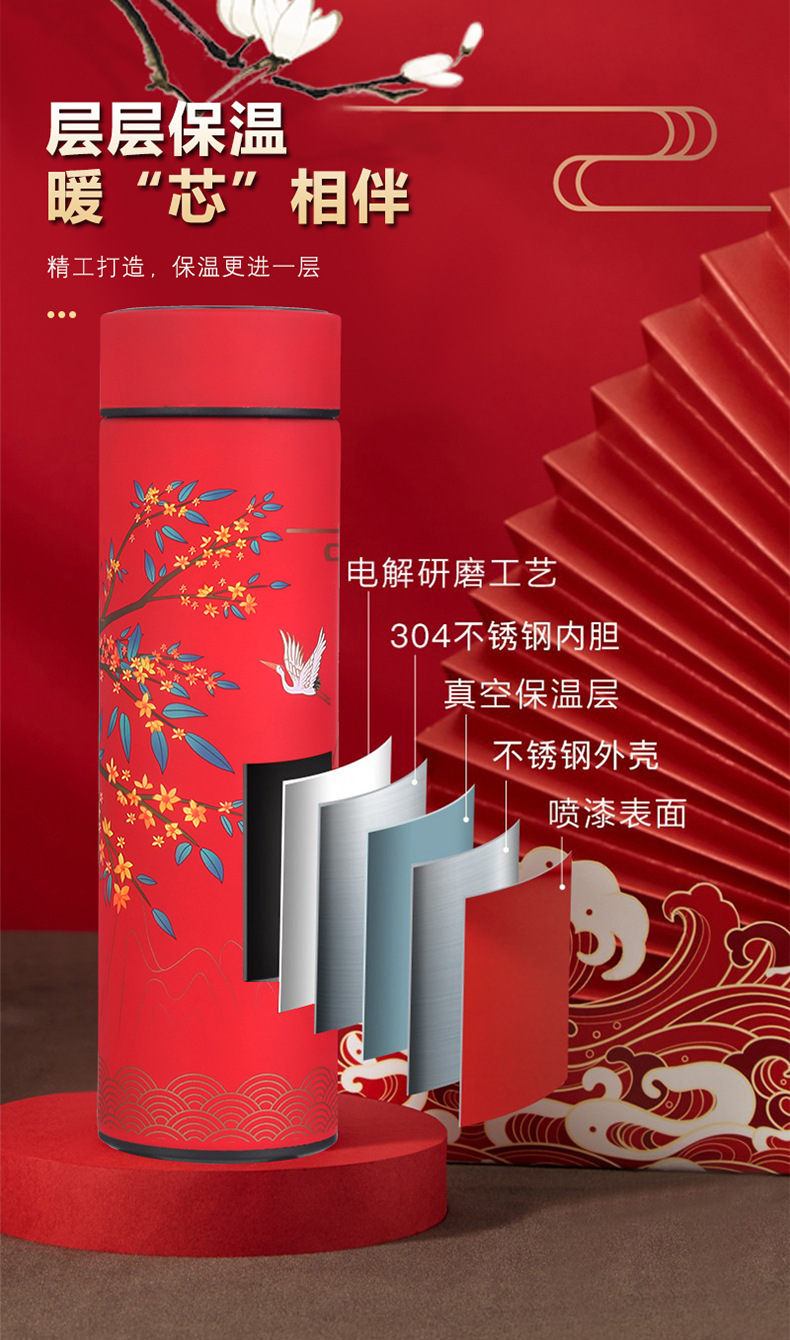国潮智能保温杯304不锈钢国潮商务杯礼盒套装详情15