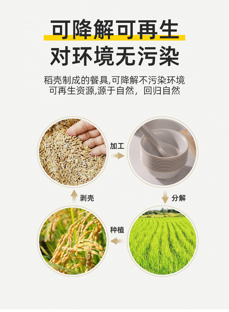 户外一次性餐具旅行野餐露营烧烤派对家用高颜值稻壳碗碟盘套裝详情7