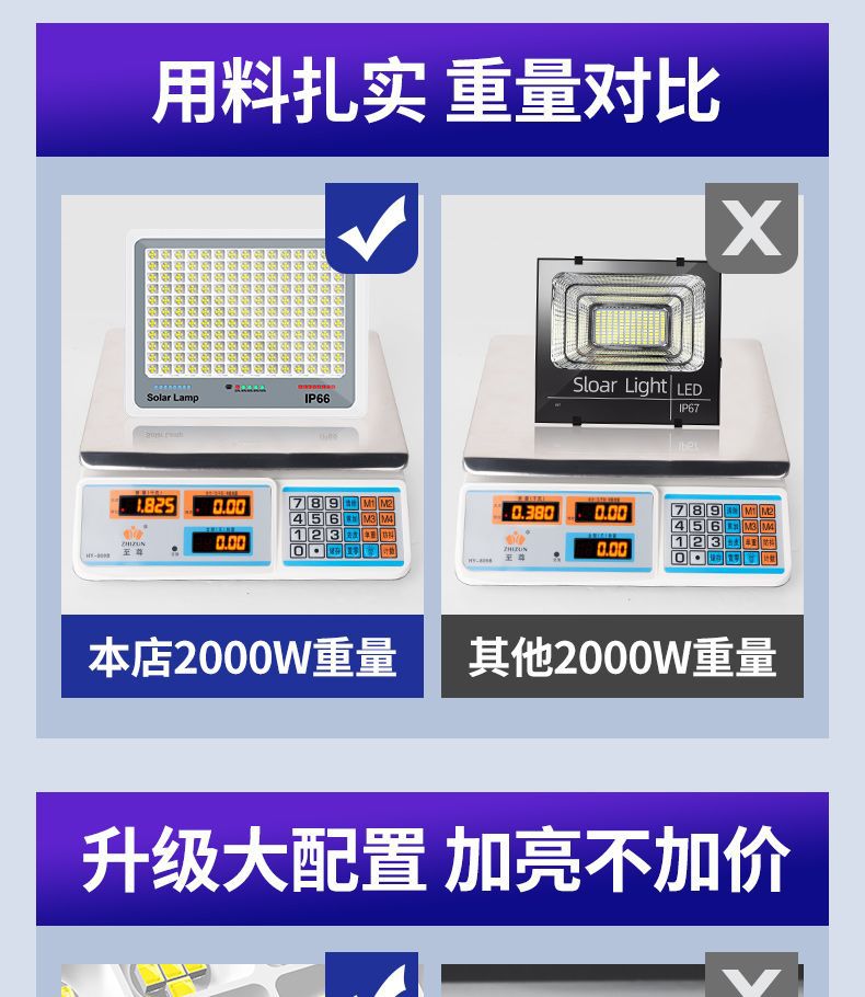 新款太阳能照明灯家用室内外防水投光灯天黑自动亮太阳能路灯批发详情8