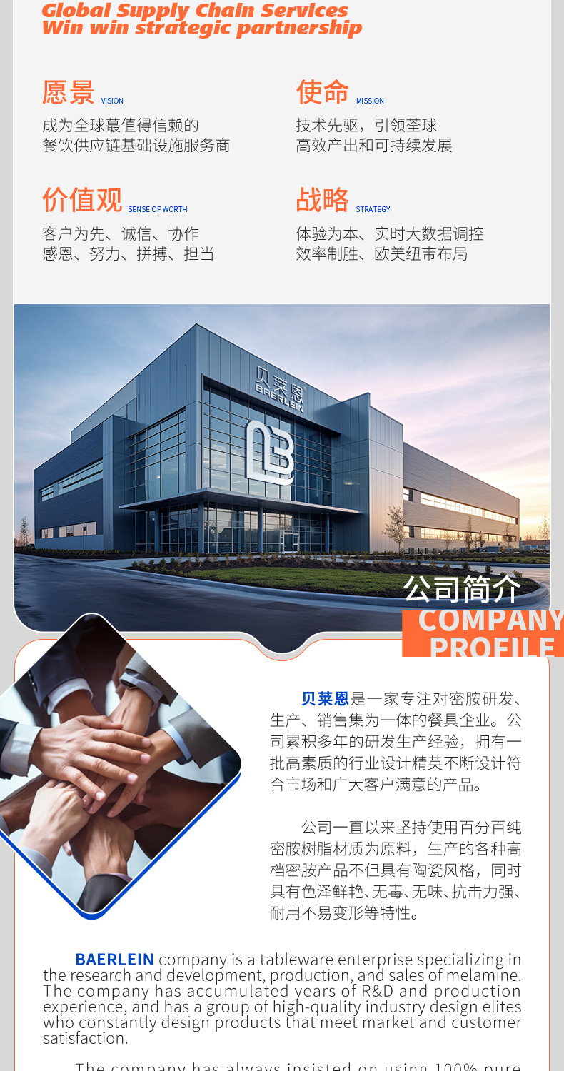 白色盘密胺餐具圆盘平盘塑料碟子菜盘餐盘西餐盘商用圆形盘子批发详情3