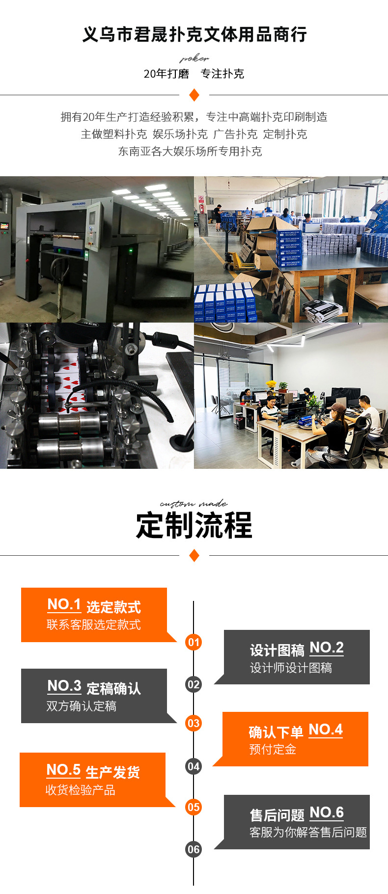 厂家现货金箔土豪纯黑色扑克 德州塑料防水骷髅头出口跨境货源详情13