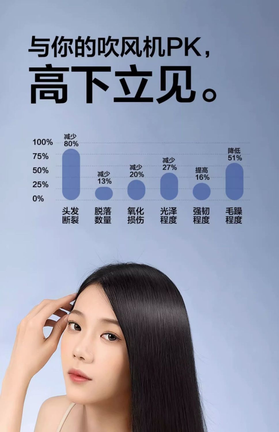 吹风机华强北森电吹风家用宿舍无叶高速负离子护发吹风筒大风力详情30