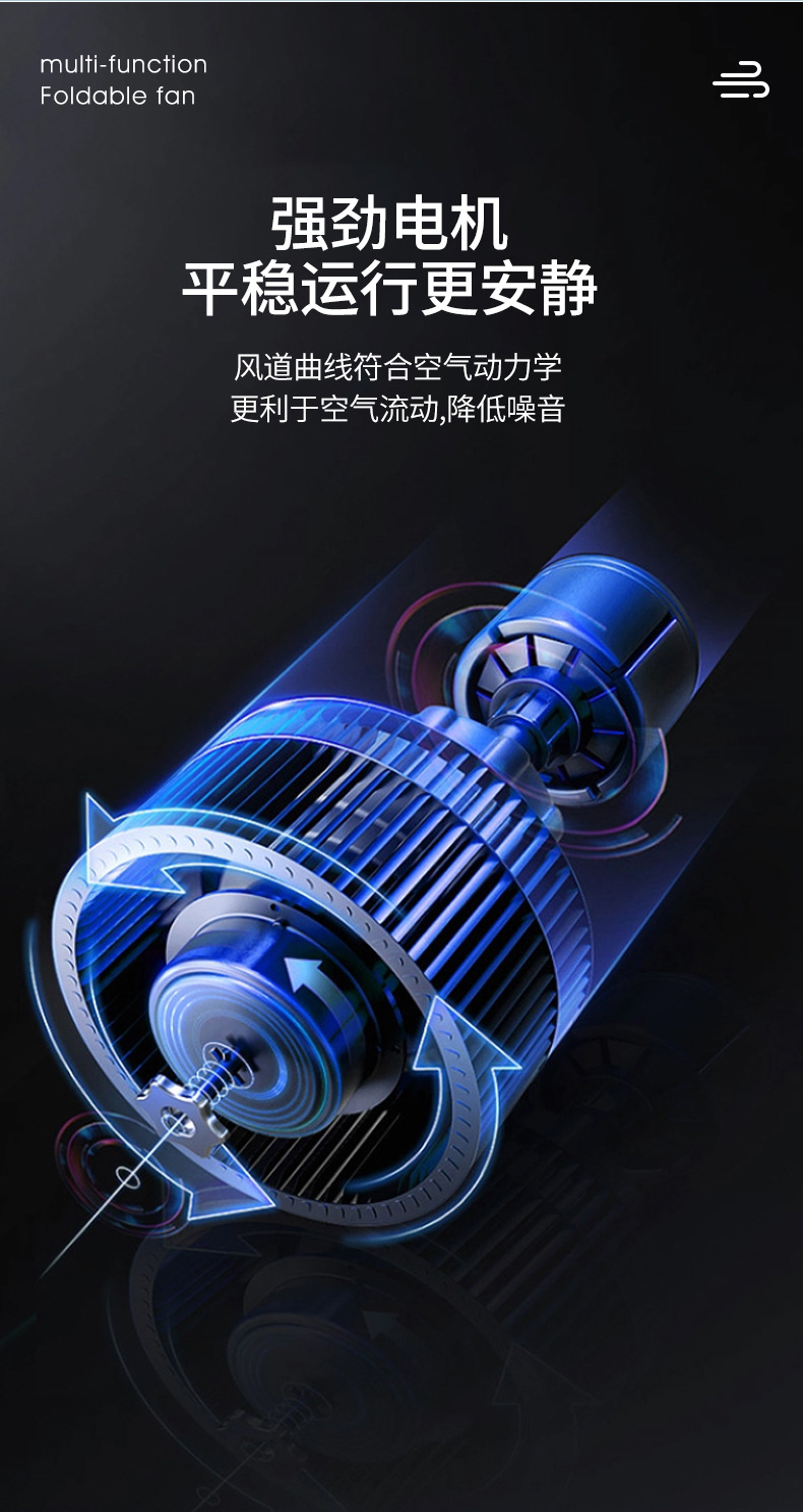 The new desktop folding fan is multi-functional with LED lights, supports a phone stand, usb charging and can be wall-mounted pic 10