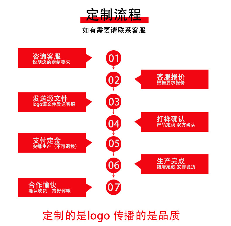 热销行李箱魔术贴绑带十字打包货物捆绑织带加固防爆魔术贴绑带详情13