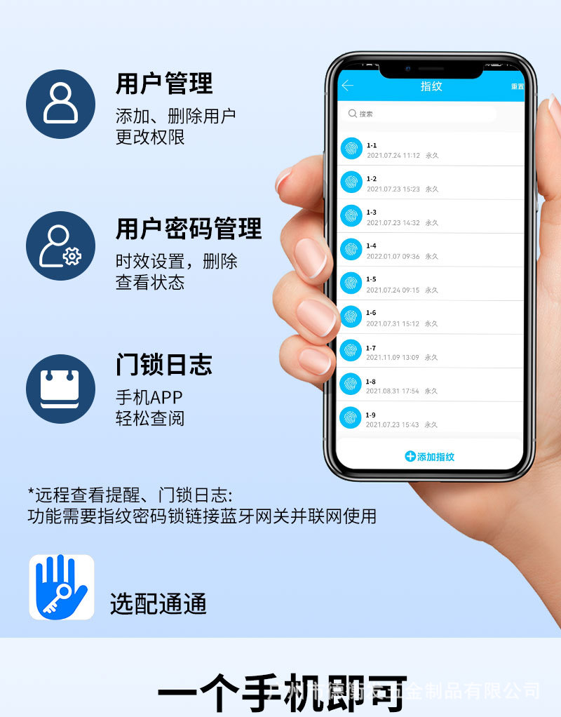 Black fingerprint smart lock with digital keyboard, circular sensing ring and door handle pic 8