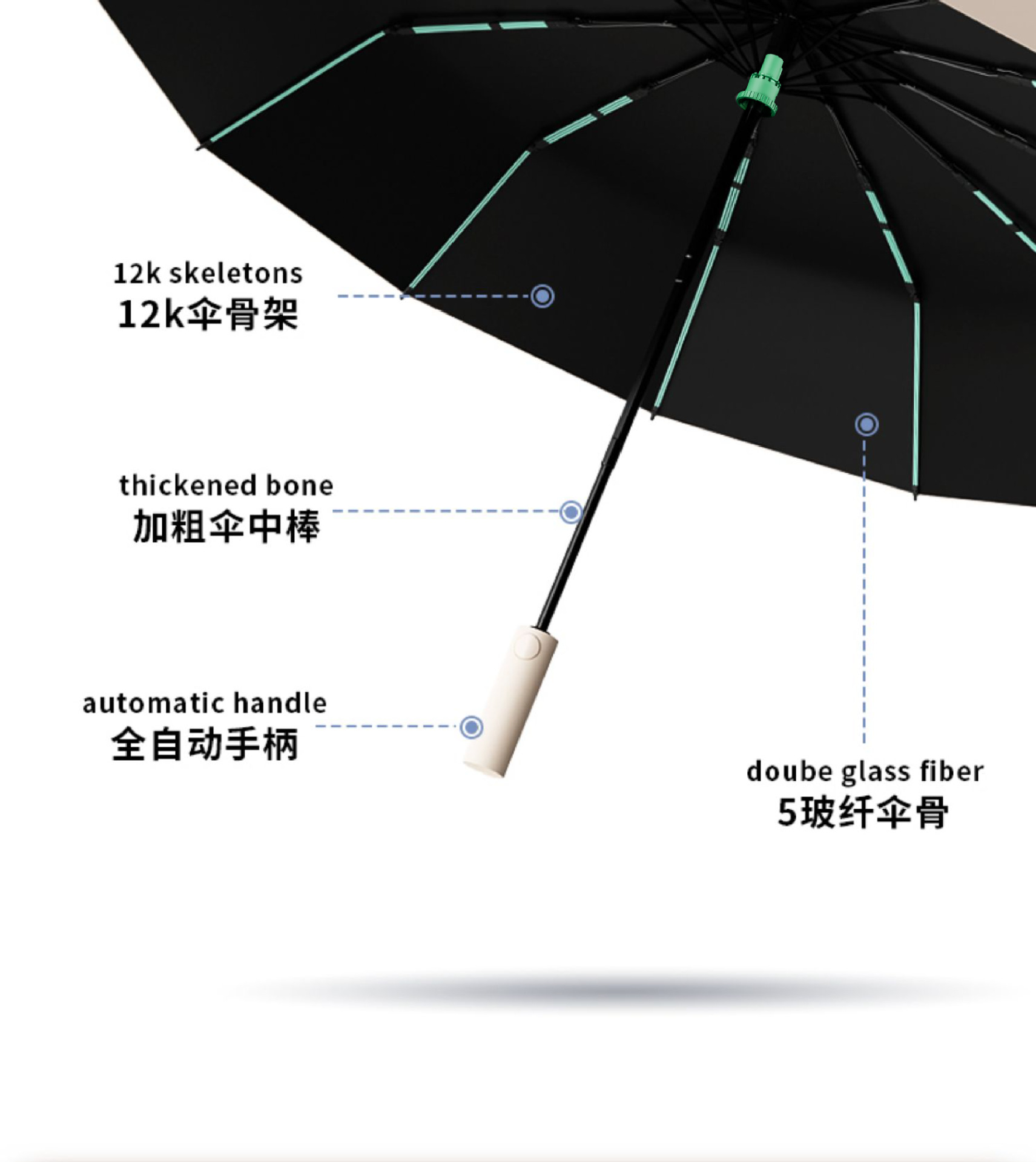 60骨伞晴雨两用全自动男士伞定制批发雨伞折叠伞高级感遮阳太阳伞详情6