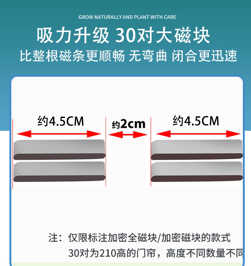 金刚网门帘新款加密磁块磁性家用夏季防蚊大门自吸免打孔纱门纱窗详情5