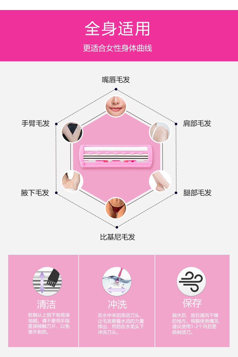 Disposable manual shaver Pearl Max three-layer replaceable blade head manufacturer wholesale shaving knife hair removal knife pic 5