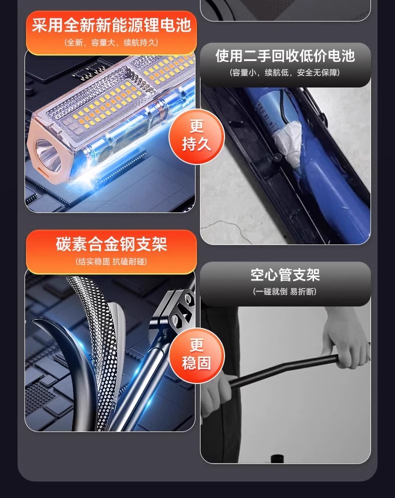 充电式摆摊专用应急照明灯户外露营磁吸led灯超长续航地摊夜市灯详情3