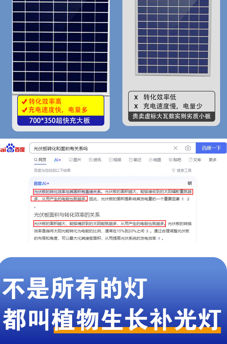 Solar floodlights, indoor greenhouse vegetable and succulent led outdoor full-spectrum plant growth lights, supplementary lighting lights pic 8