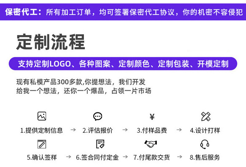 创意DIY洞洞硅胶封面线圈本小学生可爱文具活页本教师节高颜值记事本活页替芯详情14