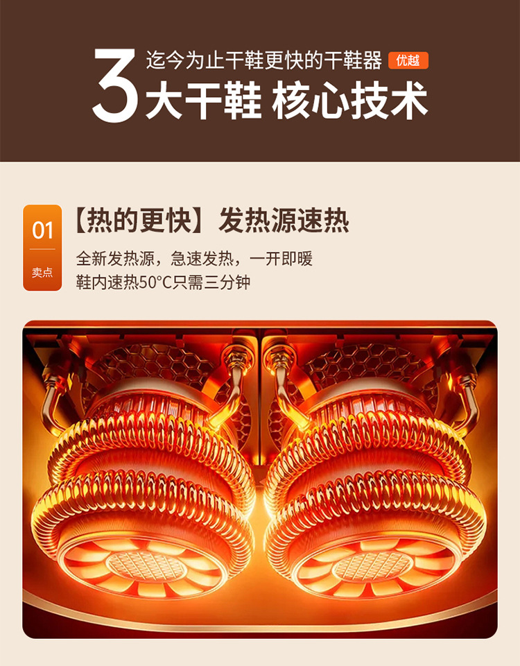 新款鞋子烘干机可折叠烘鞋器家用紫光除臭杀菌智能定时干鞋器跨境详情3