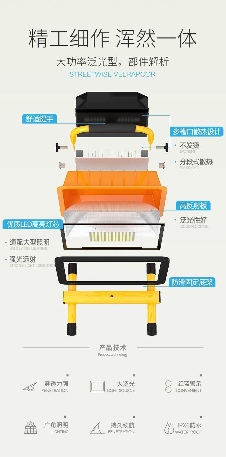 jnqLED应急充电工地超亮强光户外照明强光露营摆摊广场手提式电筒详情5