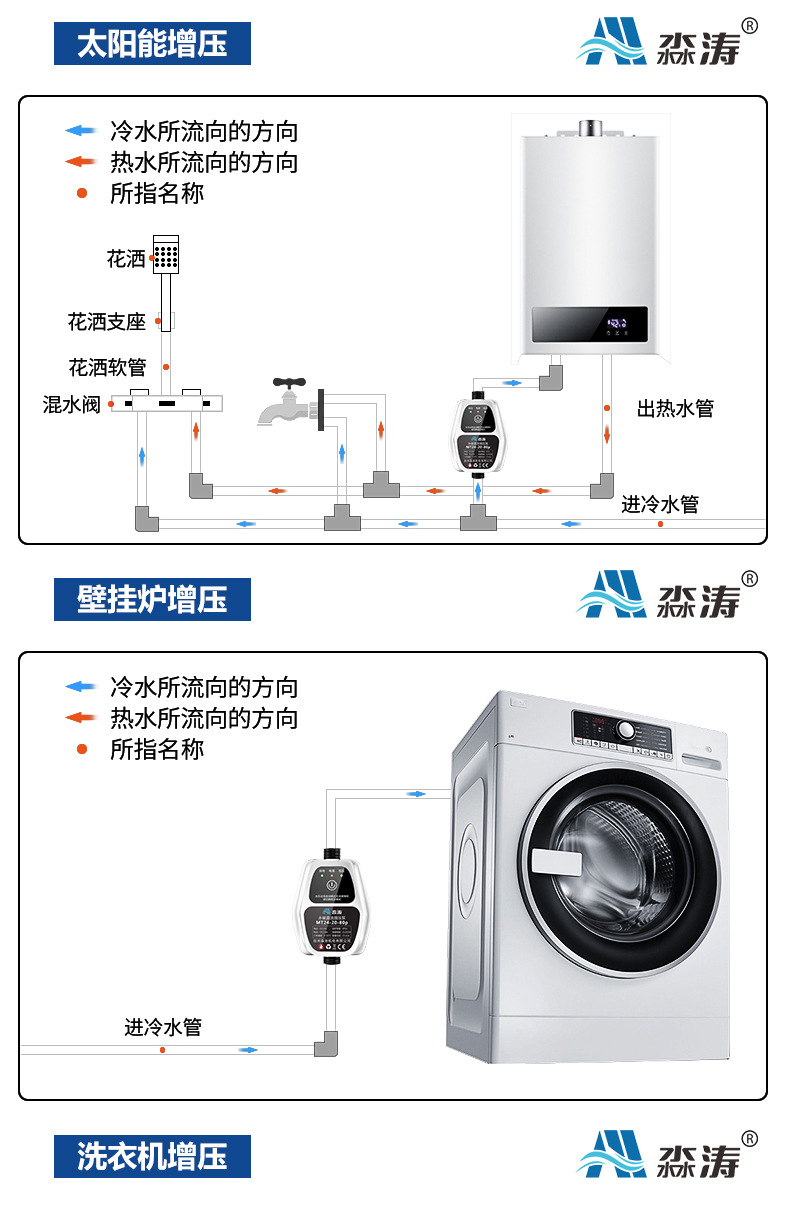 跨境全自动增压泵太阳能热水器花洒壁挂炉小型加压水泵家用直流泵详情29