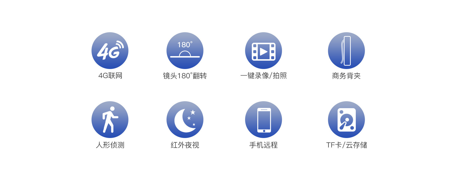 200W摄像头4G直录执法记录仪手机远程监控摄像机录像运动相机义乌监控批发详情2