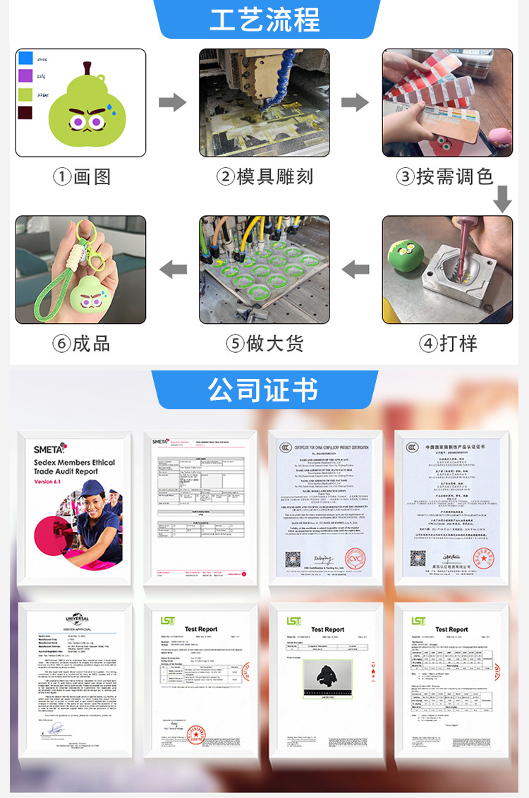 爆款墨镜收纳袋便携收纳包眼镜包防摔硅胶收纳袋可挂防水眼镜详情3