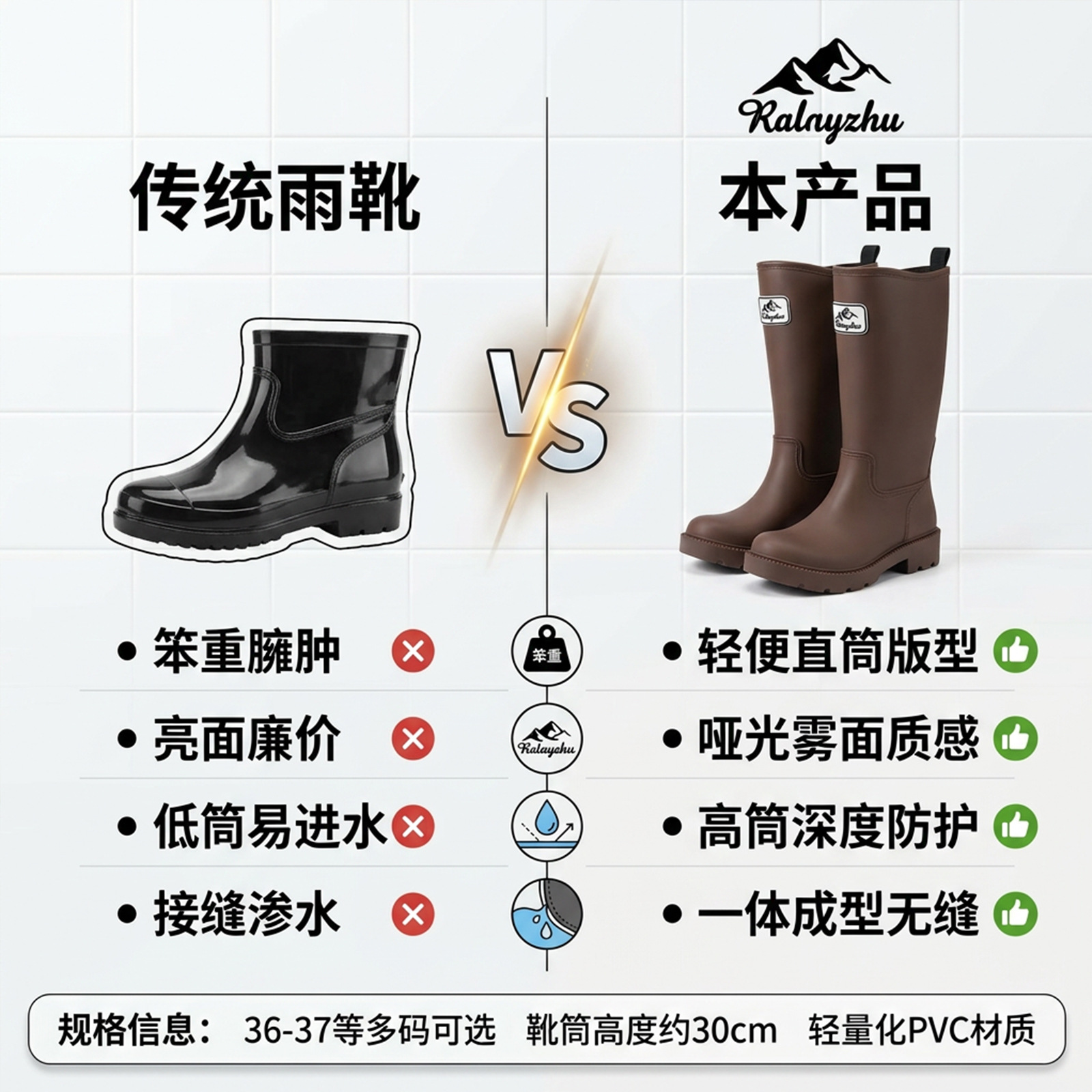 韩版雨鞋男女同款时尚外穿防滑水鞋耐磨软底成人保暖高筒雨靴详情11