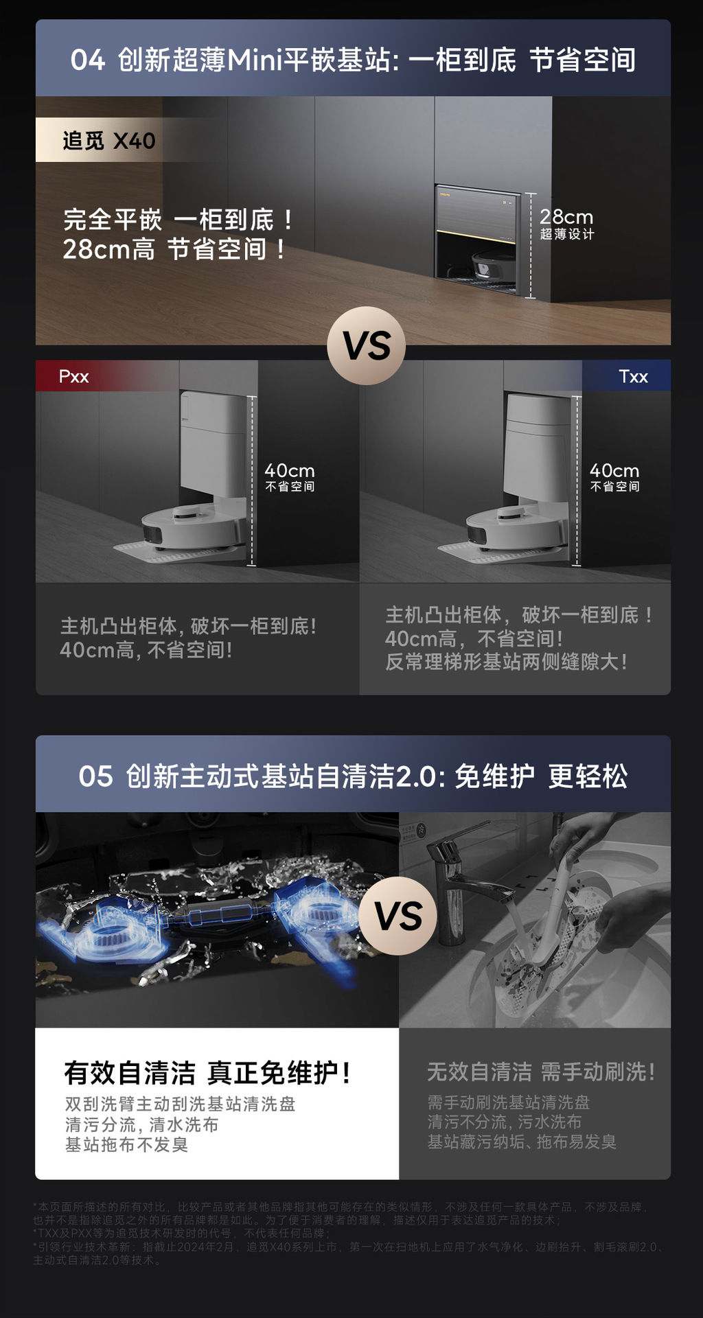 【双机械臂】追觅X40系列扫地机器人扫拖一体全自动上下水X40Pro详情7