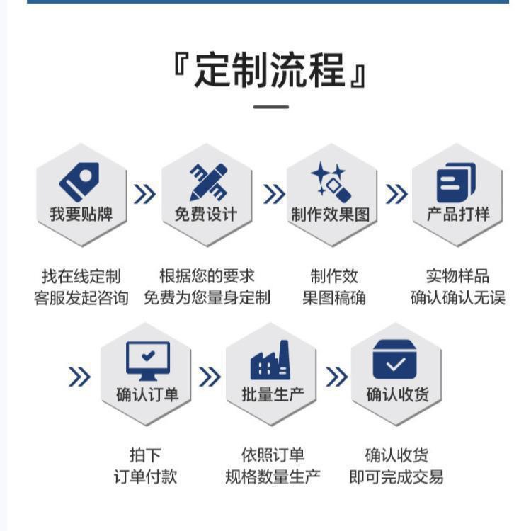 闪迪u盘CZ5016G32G64G加密U盘车载音乐优盘批发投标礼品刻字适用详情3