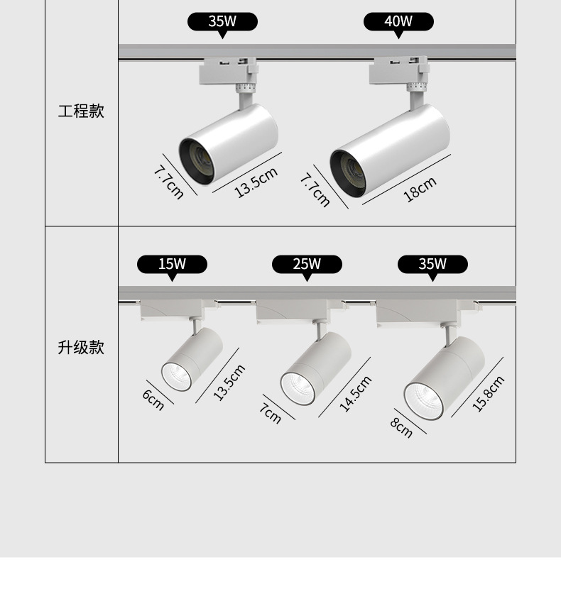 cob轨道射灯服装店射灯led明装轨道射灯led轨道灯 商场展厅导轨灯详情17