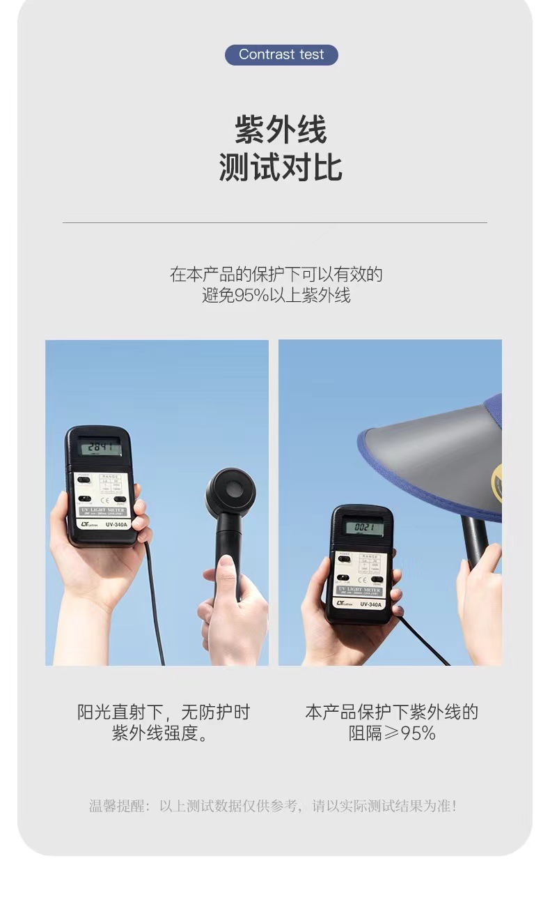 夏天防紫外线晚晚同款防晒空顶大帽檐遮阳沙滩百搭户外新款帽子女详情4