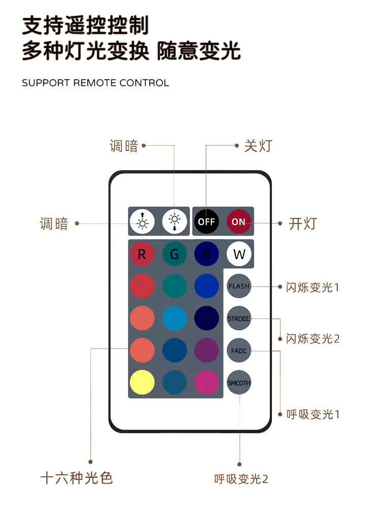 网红旋转水波纹小夜灯创意床头火焰氛围灯浪漫礼物星空投影灯详情8