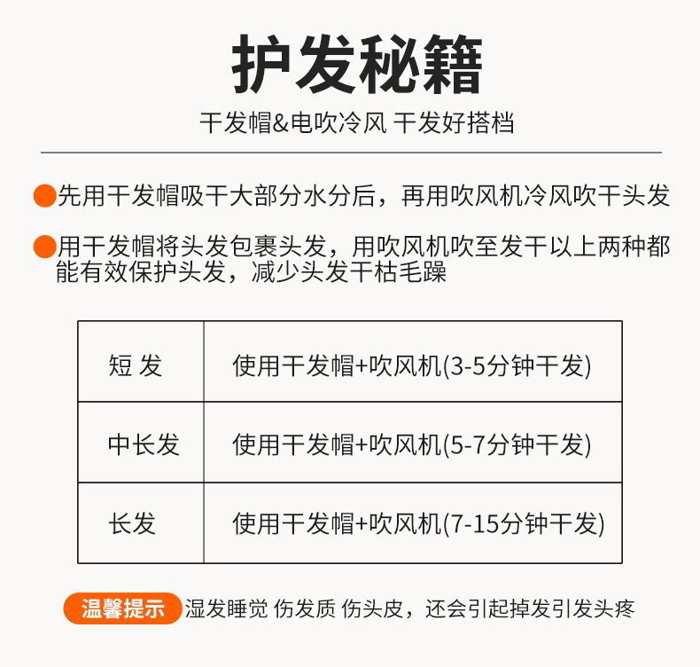 严选泡泡绒a类母婴级加厚强吸水干发帽女不掉毛速干包头巾干发巾详情20