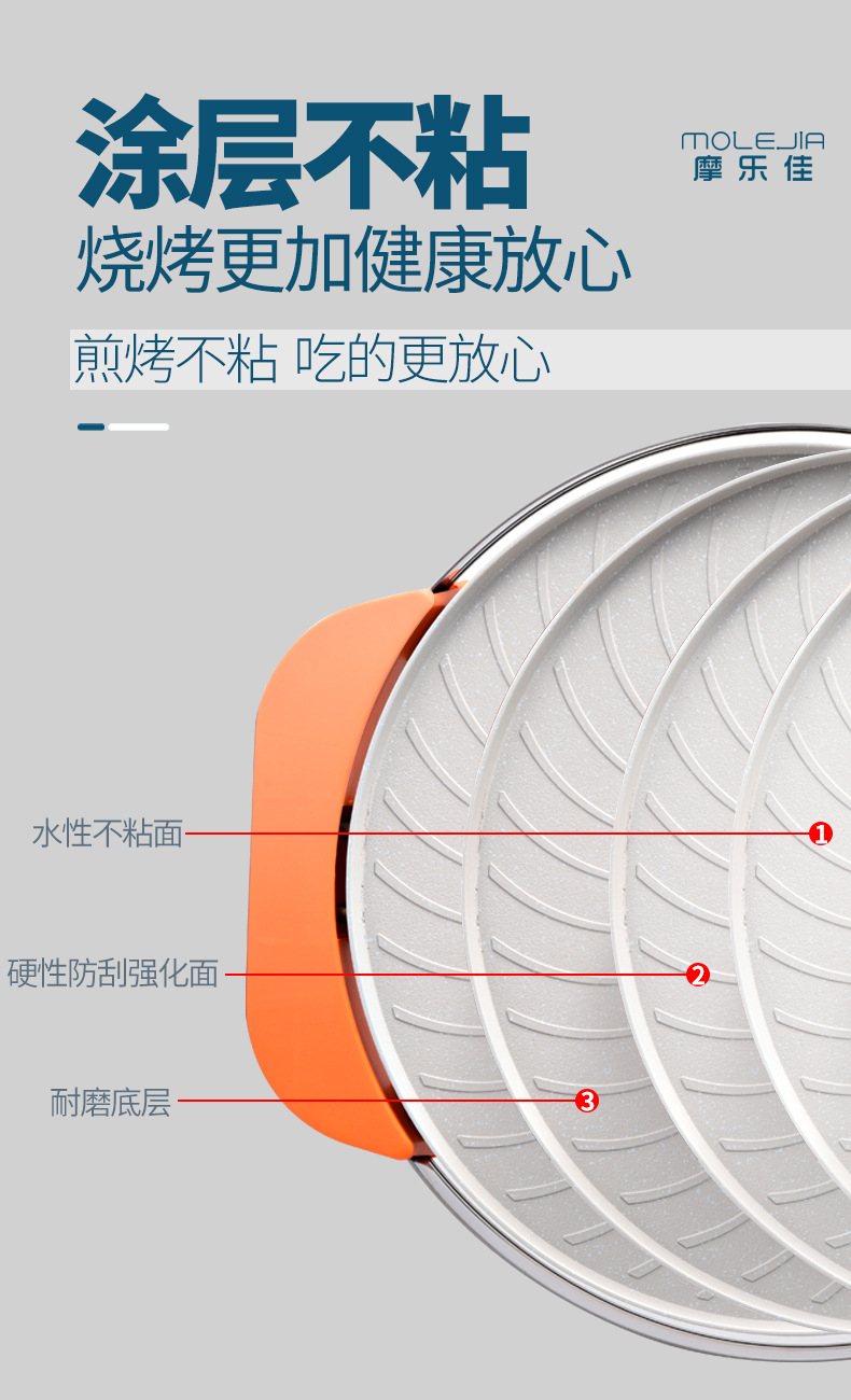 Double-flavor hot pot, electric hot pot, barbecue integrated machine, electric stir-frying pot, small household appliances, electric hot pot, cooking pot, integrated pot, electric stir-frying pot, steaming and boiling pic 9