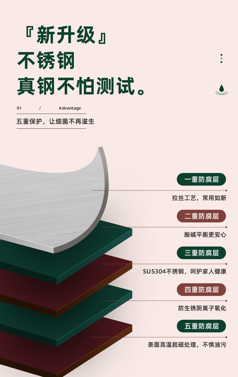 地漏防臭器下水道堵口器防臭盖不锈钢内芯卫生间防虫防反味神器详情5