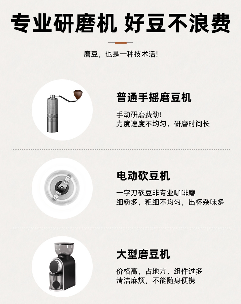 跨境供应便携电动咖啡磨豆机USB充电咖啡磨电动咖啡磨小型咖啡机详情8