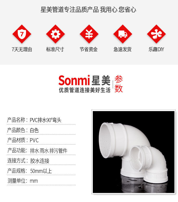 PVC弯头排水管90度直角弯接头下水管胶粘管件配件50 75 110 160详情2