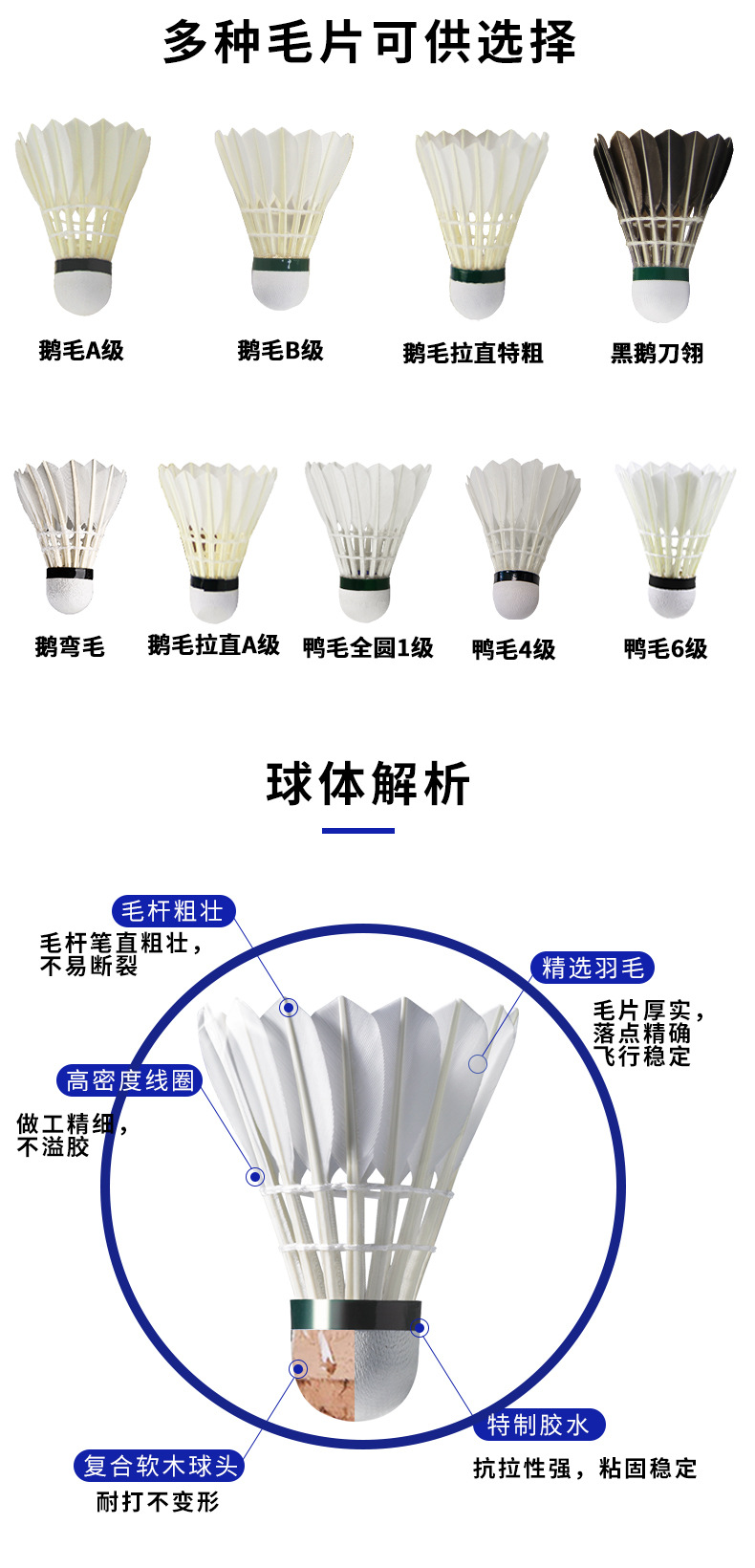 羽毛球12只装鸭毛球稳定耐打鹅毛球羽毛球比赛用球羽毛球厂家批发详情5