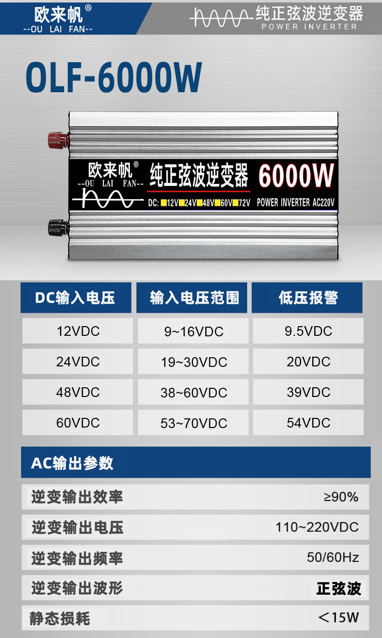 智能纯正弦波欧来帆逆变器12v24v48v60转220v4000w家用车载太阳能详情25
