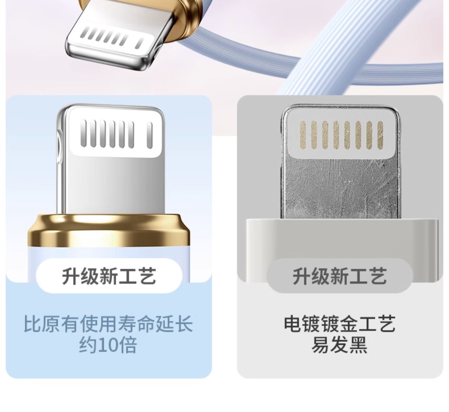 适用苹果27w快充PD闪充14数据线iphone13充电线x xs车载12 11 xr详情14