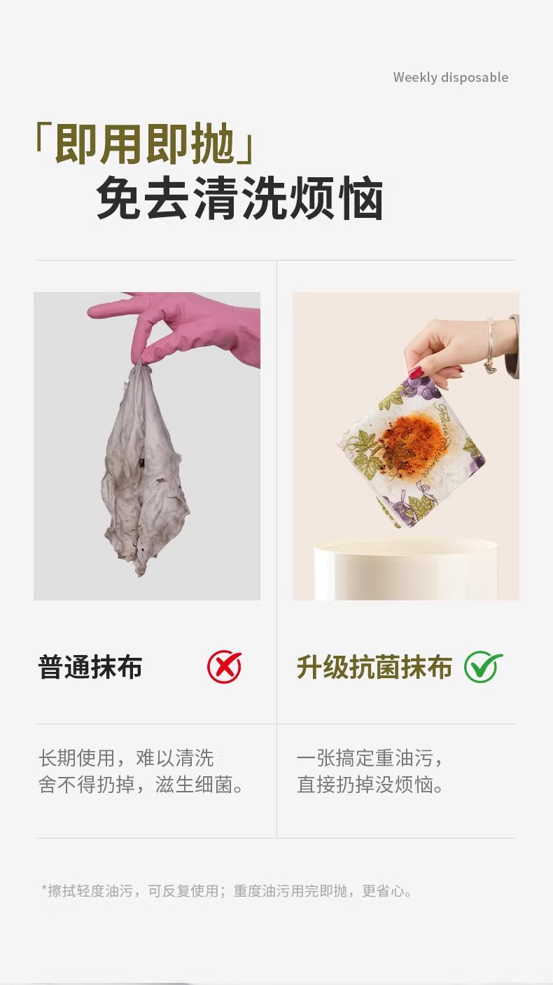 抗菌周抛抹布干湿两用一次性懒人洗碗布厨房专用不易掉毛吸水毛巾详情7