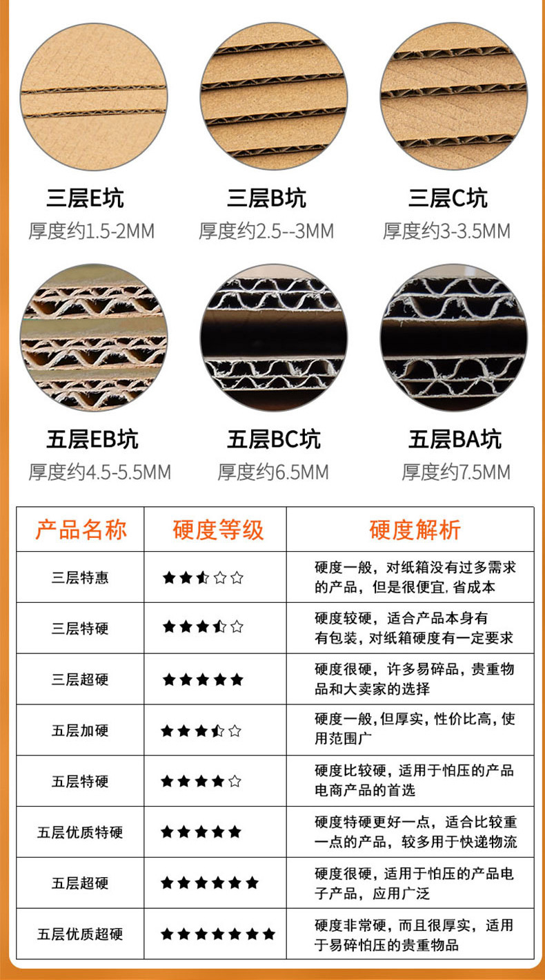 纸箱批发包装盒快递箱物流打包搬家箱子飞机盒邮政快递盒子印刷详情14