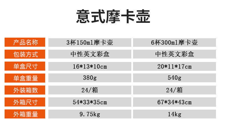 圆底摩卡壶单阀家用小型咖啡壶煮咖啡手冲壶套装浓缩意式咖啡器具详情2