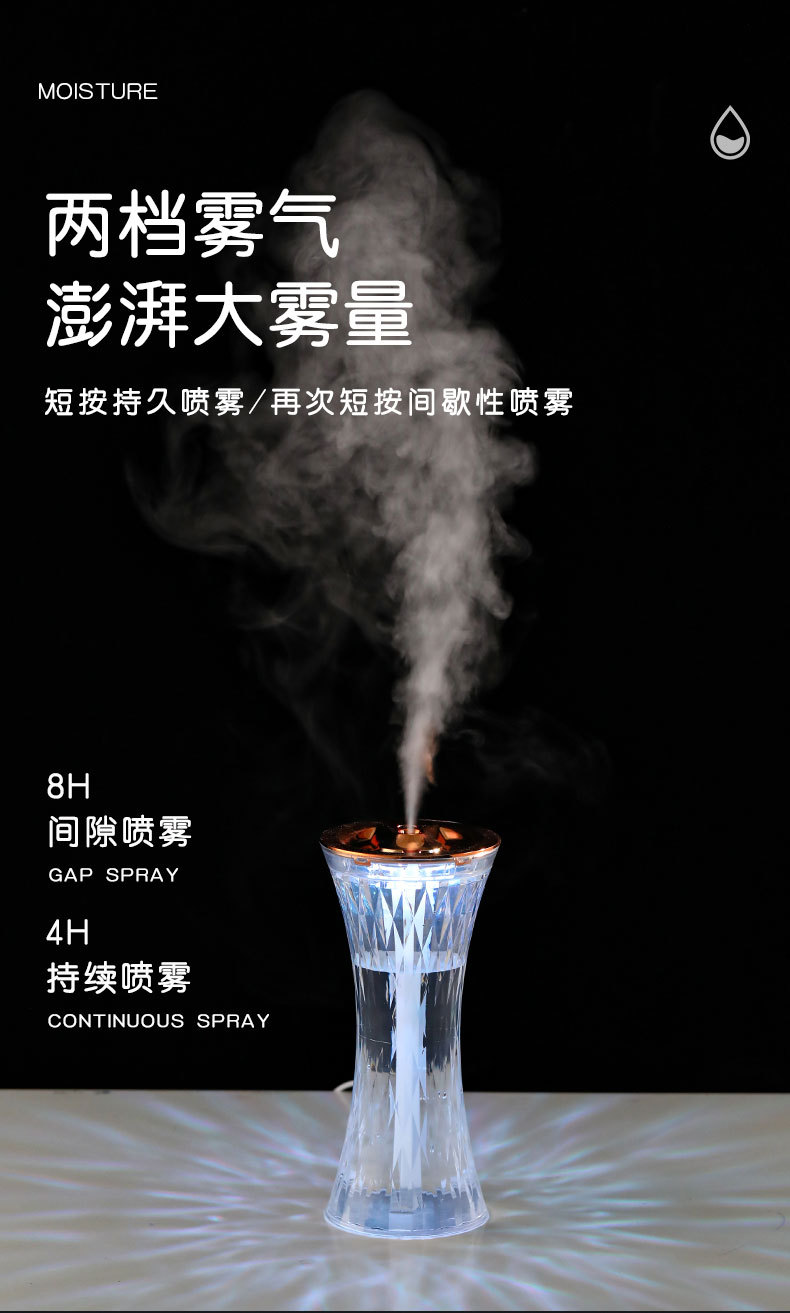 跨境爆款小型便携空气加湿器家用大雾量大容量桌面雾化加湿器卧室详情5