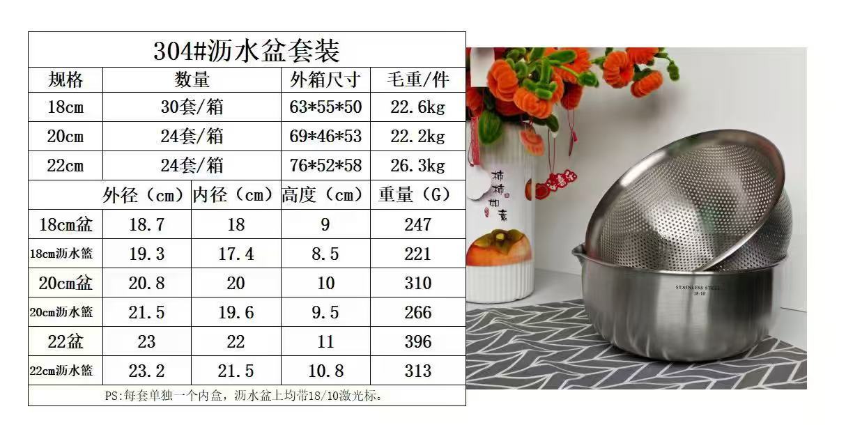 304不锈钢洗菜盆沥水篮加厚家用厨房淘米盆水果漏盆烘焙盆 二件套详情1
