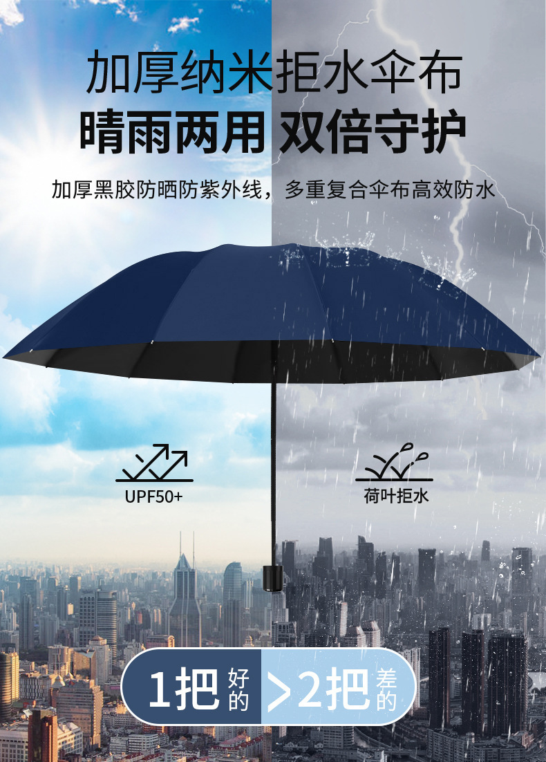 雨享超大3-5人雨伞商务男士伞定制批发晴雨伞手动加厚黑胶折叠伞详情9