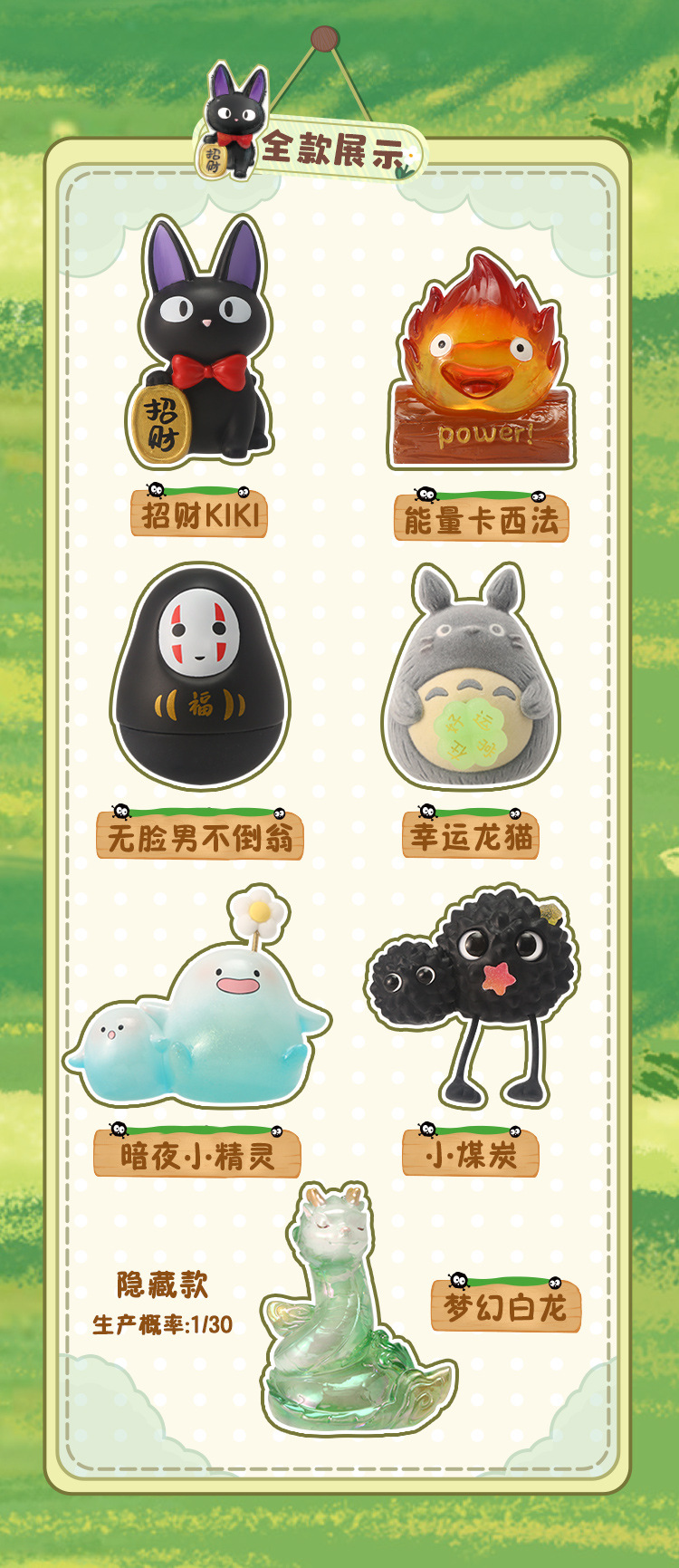 Fantasy Journey Blind Box: A variety of cartoon and cute tabletop ornaments that can shine, resin craft ornaments blind box pic 4