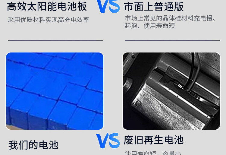 2024太阳能投光灯路灯室内外天黑自动亮全自动庭院灯led照明灯详情3