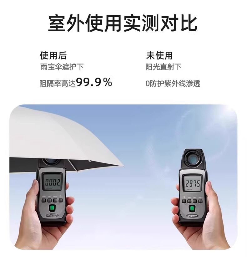 晴雨伞全自动雨伞大号加厚黑胶遮阳伞太阳伞便携防晒伞小金条手柄详情13