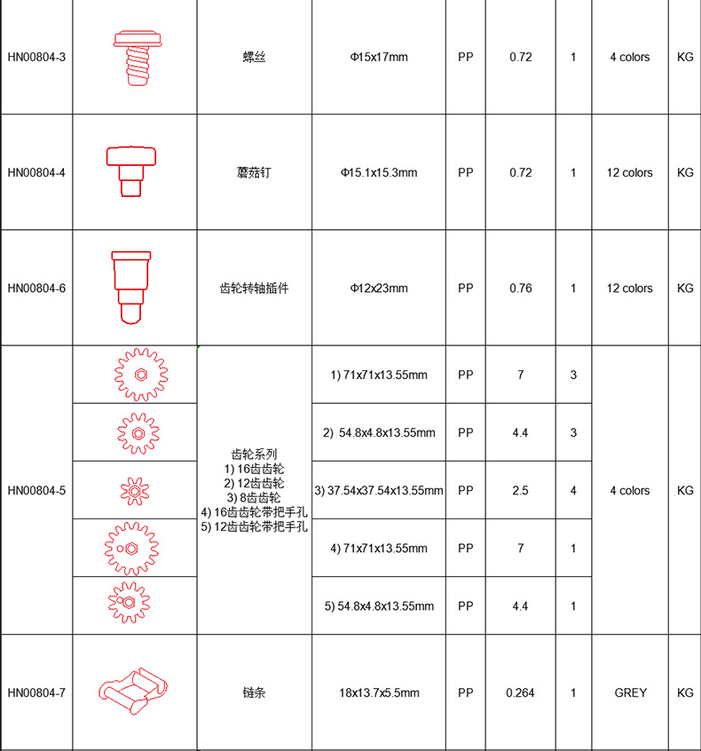 跨境专供宝宝早教益智玩具配件DIY欧美外贸儿童启蒙忙碌板洞洞板详情15