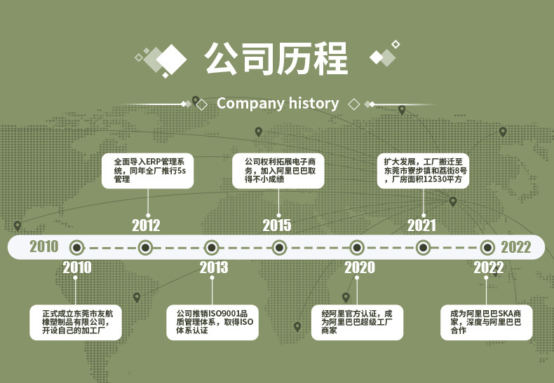 婴儿硅胶蜗牛碗儿童餐具辅食碗吃饭吸盘碗母婴用品硅胶餐盘套装详情21