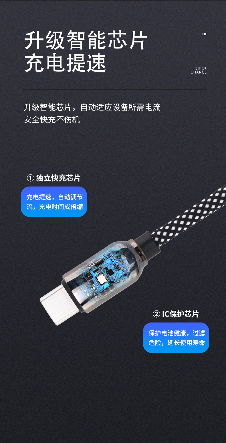100W数显快充数据线双头type-c编织线适用苹果充电线智能充电线详情4