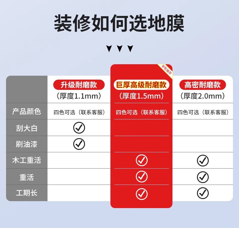 保护膜防尘装修批发地面家装地砖瓷砖地板工地加厚耐磨铺地防护膜详情12